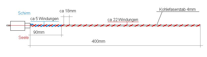 ais_antenne